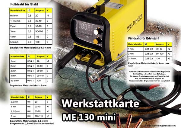 Öffentlich Seite 1